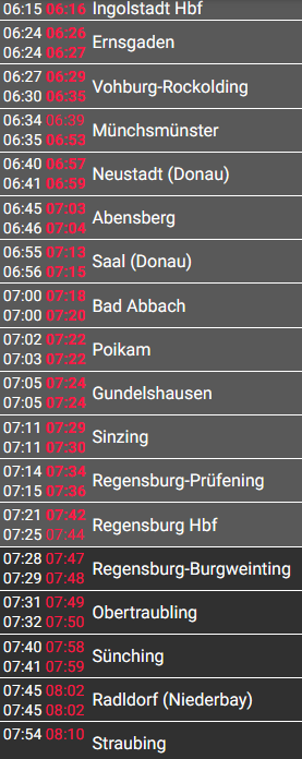 Screenshot einer Zugverbindung von Ingolstadt nach Straubing.
Der Zug hat grundsätzlich Verspätung, die sich zum Ende hin auf 16 Minuten aufbaut.